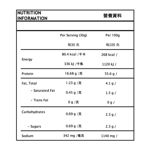 Aitch's Extra Lean Biltong (10Pcs)