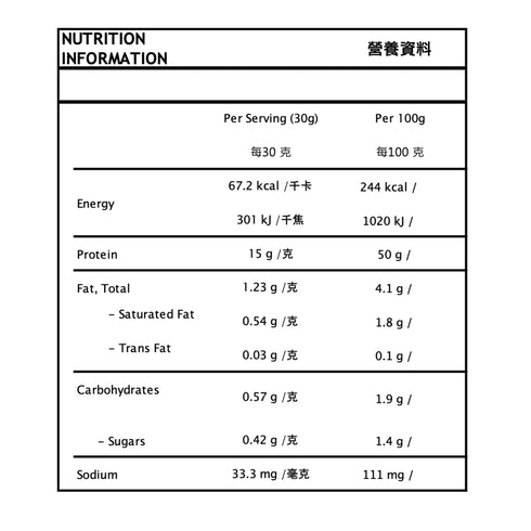 Aitch's Garlic & Chilli Extra Lean Biltong (10Pcs)