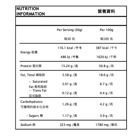 Aitch's Wagyu Chilli Bites (10Pcs)